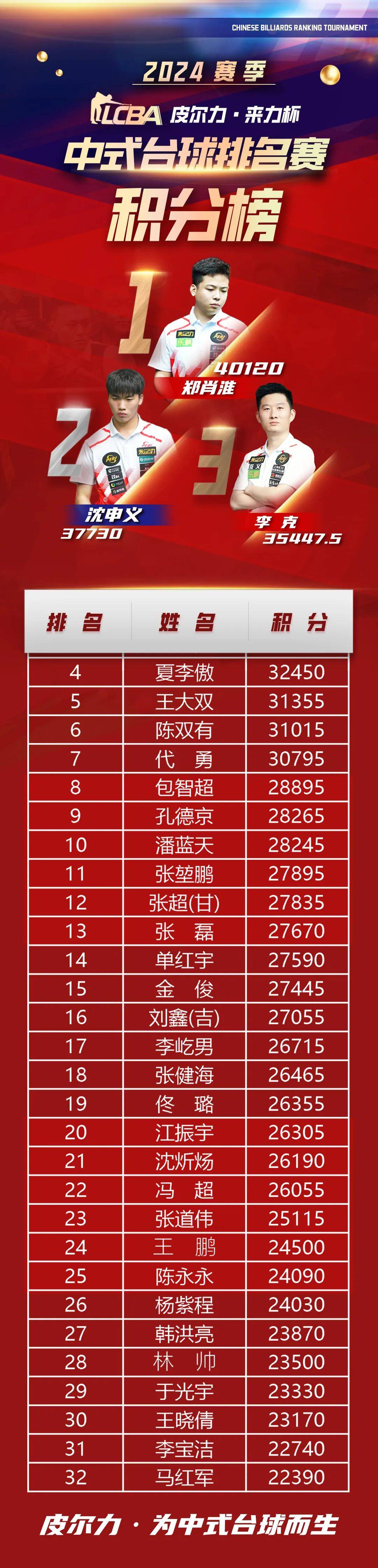 大胜！球队取得连胜，积分榜上有所提升的简单介绍